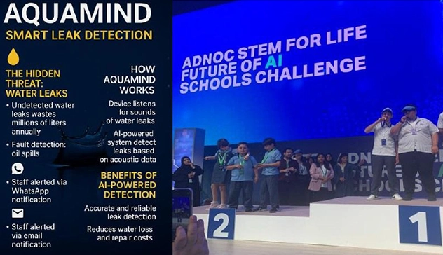 Dubai International Private School